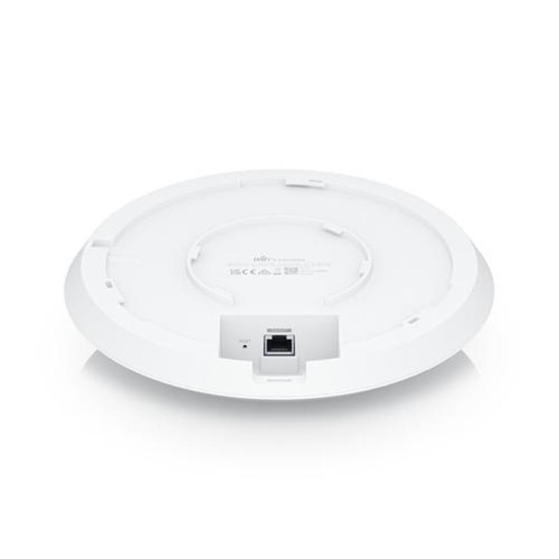 Unifi 6 Enterprise