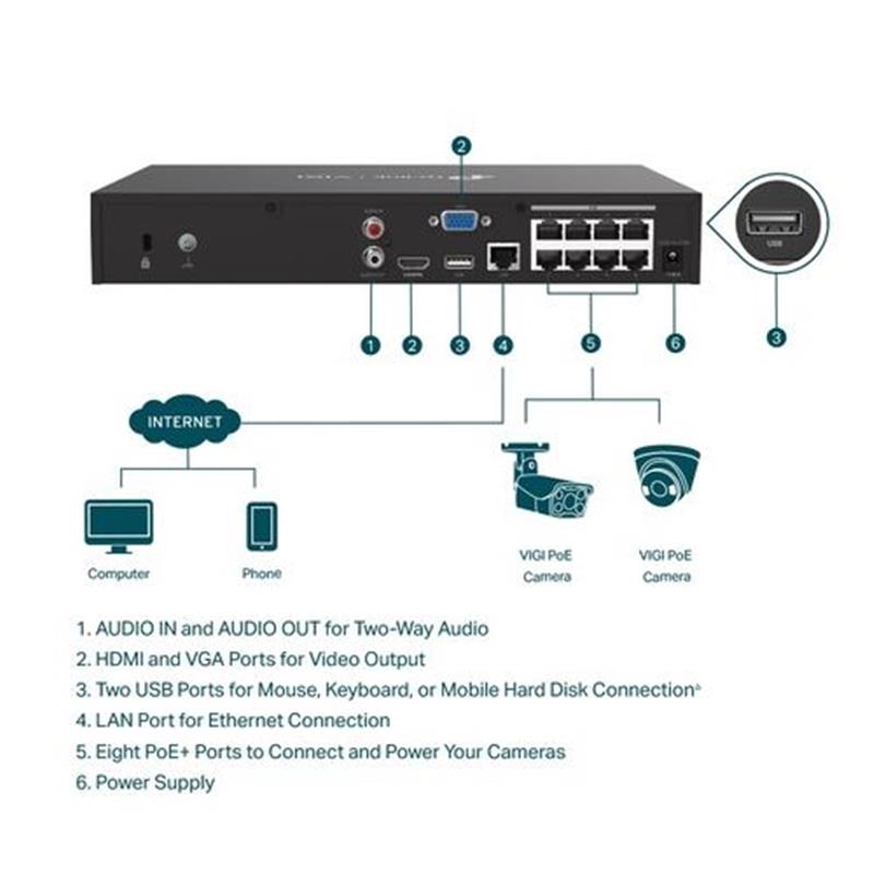 TP-Link VIGI NVR1008H-8MP Netwerk Video Recorder (NVR) Zwart