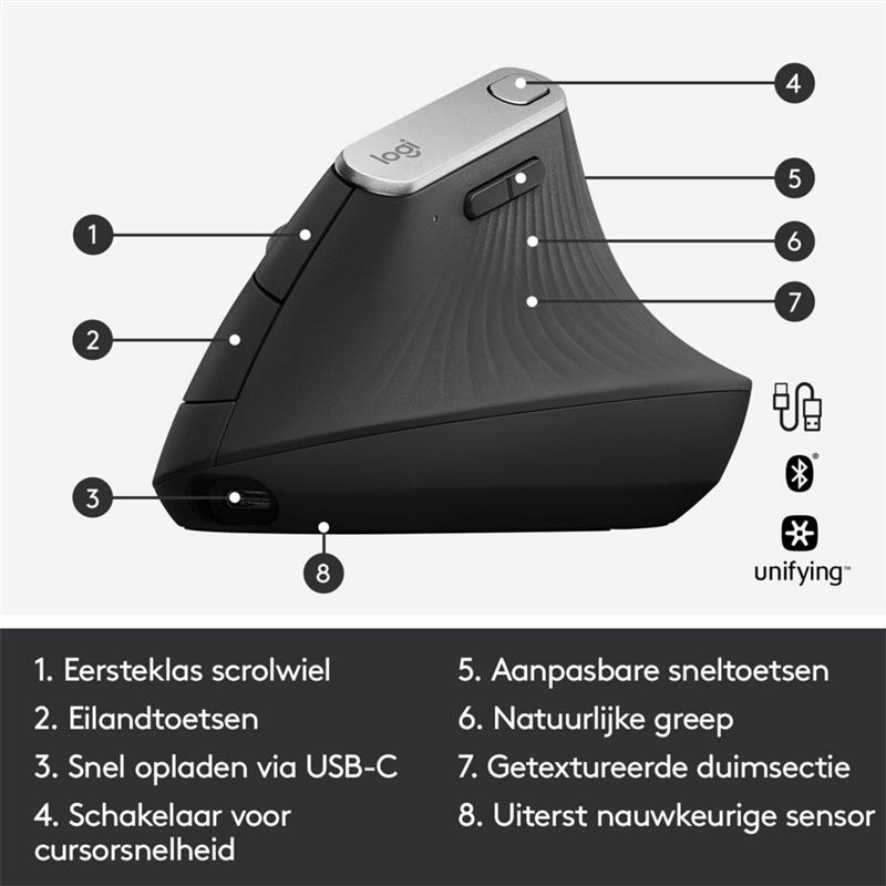 Logitech MX Vertical Advanced Ergonimic muis RF draadloos + Bluetooth Optisch 4000 DPI Rechtshandig