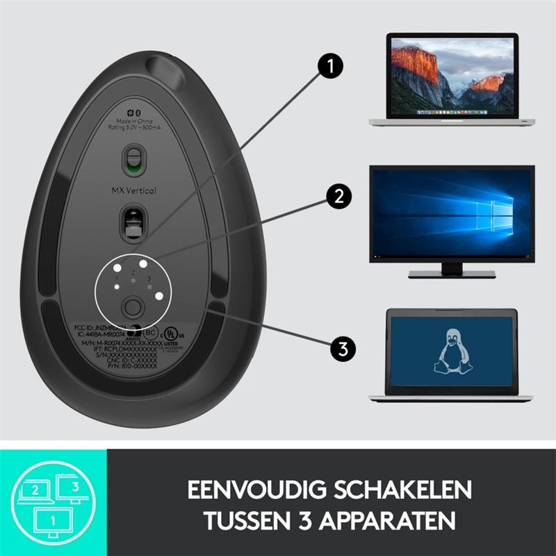 Logitech MX Vertical Advanced Ergonimic muis RF draadloos + Bluetooth Optisch 4000 DPI Rechtshandig