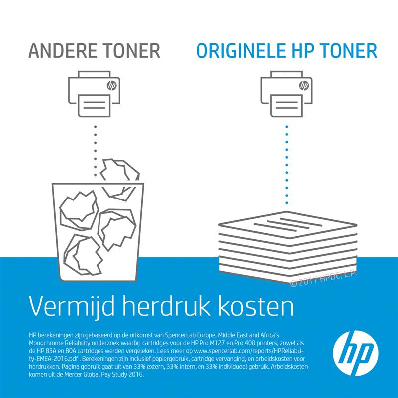 HP 117A Origineel Zwart 1 stuk(s)